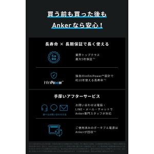 防災グッズ ポータブル電源 Anker Sol...の詳細画像4