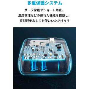 Anker PowerPort 2 Elite...の詳細画像3