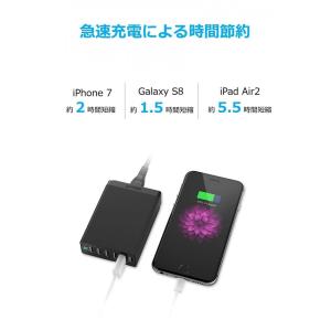 充電器 Anker PowerPort 6 U...の詳細画像3