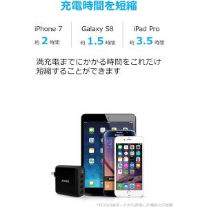 充電器 Anker PowerPort 4 U...の詳細画像3