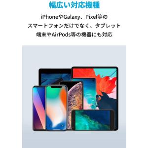 Anker PowerPort III Nan...の詳細画像4
