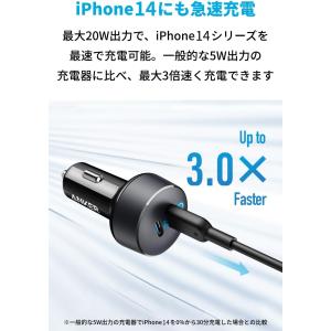Anker PowerDrive III Du...の詳細画像2