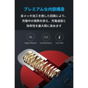 Anker PowerDrive 2 Allo...の詳細画像4