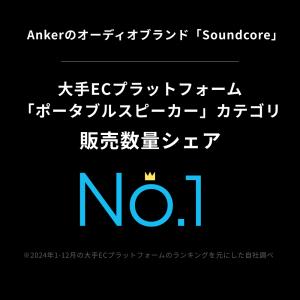 Anker SoundCore 2 (12W ...の詳細画像2