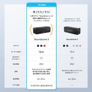 スピーカー Bluetooth Anker S...の詳細画像2