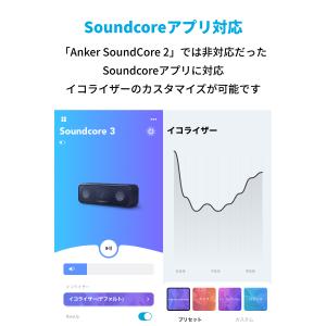 スピーカー Bluetooth Anker S...の詳細画像4