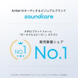 Anker Soundcore Motion ...の詳細画像2