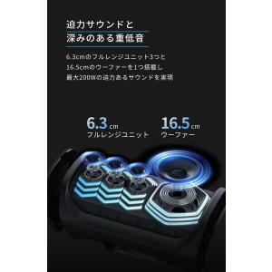 Anker Soundcore Rave 3S...の詳細画像3