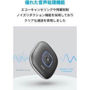 スピーカー Bluetooth Anker P...の詳細画像3