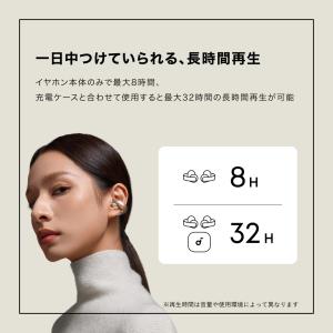 Anker Soundcore AeroCli...の詳細画像4