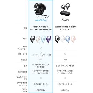 ワイヤレスイヤホン Anker Soundco...の詳細画像5