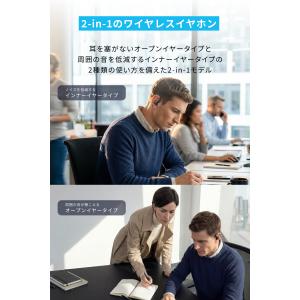Anker Soundcore AeroFit...の詳細画像2