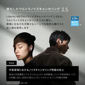 Anker Soundcore Liberty...の詳細画像2