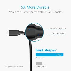Anker USB Type C ケーブル P...の詳細画像5