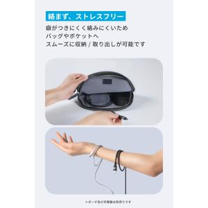 Anker USB-C & USB-A...の詳細画像1