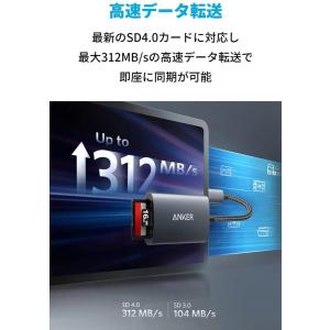 Anker USB-C PowerExpand...の詳細画像1