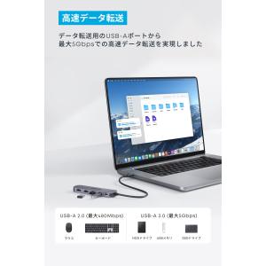 Anker USB-C ハブ (5-in-1,...の詳細画像3