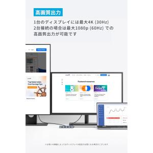 Anker USB-C ハブ (7-in-1,...の詳細画像2