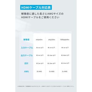 Anker HDMI Switch (2-in...の詳細画像5