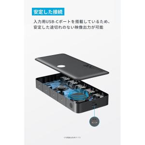 Anker HDMI Switch (4-in...の詳細画像4