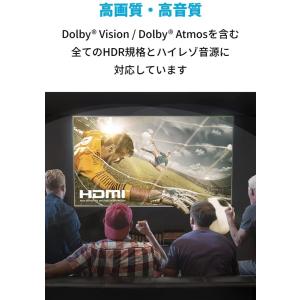 Anker Ultra High Speed ...の詳細画像3