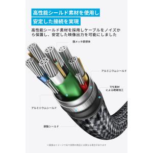 Anker Nano USB-C & ...の詳細画像2