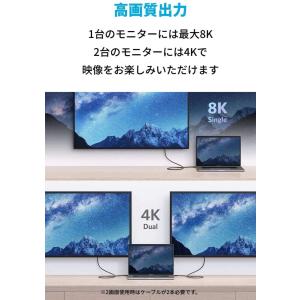 Anker USB-C & USB-C...の詳細画像2