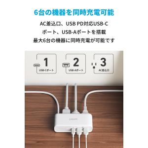 Anker 521 Power Strip(U...の詳細画像1