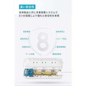 Anker USB Power Strip (...の詳細画像5