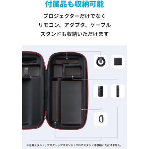 Anker Nebula Capsule 3 ...の詳細画像3