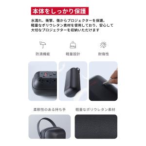Anker Nebula Capsule 3 ...の詳細画像2