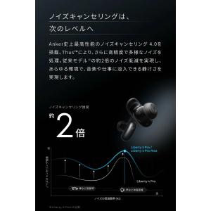 Anker Soundcore Liberty...の詳細画像3