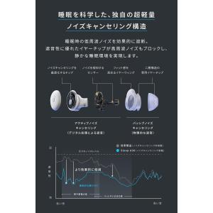 Anker Soundcore Sleep A...の詳細画像2