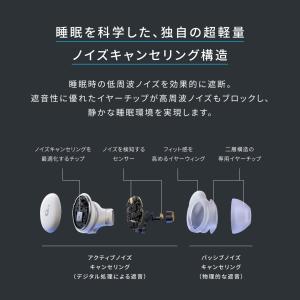 Anker Soundcore Sleep A...の詳細画像2