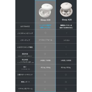 Anker Soundcore Sleep A...の詳細画像5