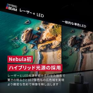 Anker Nebula (ネビュラ) Cos...の詳細画像5