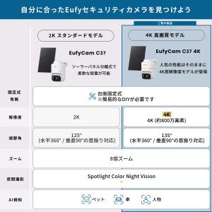 Anker Eufy (ユーフィ) eufyC...の詳細画像1