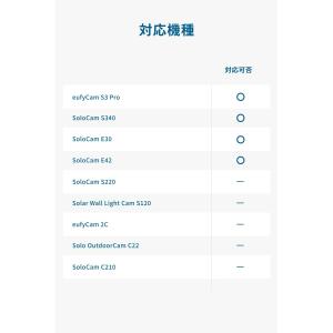 Eufy 屋外カメラ取付金具 ポール用 穴あけ...の詳細画像5