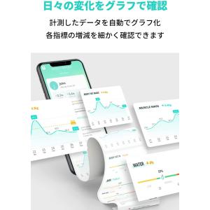 Anker Eufy (ユーフィ) Smart...の詳細画像3