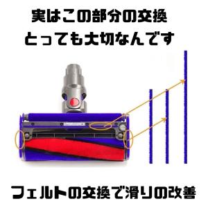 ダイソン V6 V7 V8 V10 V11 D...の詳細画像2