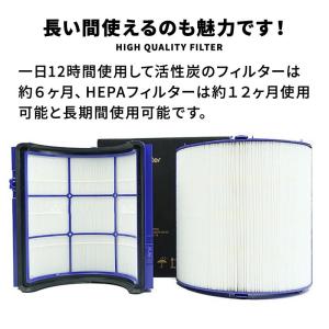 ダイソン Dyson 互換品 フィルター TP...の詳細画像3