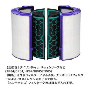 ダイソン Dyson 互換品 フィルター TP...の詳細画像4