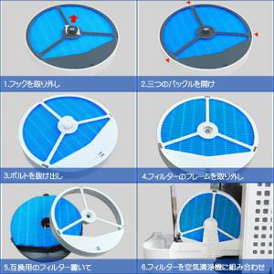 加湿空気清浄機用フィルター FZ-Y80MF ...の詳細画像5