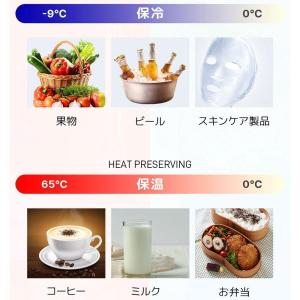 ミニ 一人暮らし 安い 小型20L ポータブル...の詳細画像3