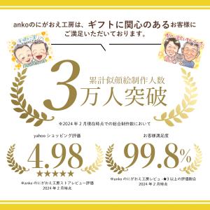 似顔絵 プレゼント 急ぎ 安い 写真から イラ...の詳細画像2