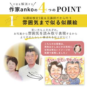 似顔絵 プレゼント イラスト 急ぎ 安い 米寿...の詳細画像5
