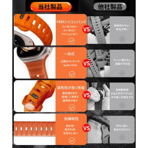 アップルウォッチ バンド 防水 apple w...の詳細画像4