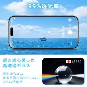 iPhone 保護フィルム ガラスフィルム i...の詳細画像5