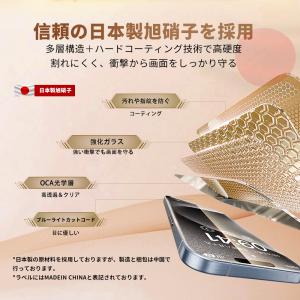 iPhone 保護フィルム ガラスフィルム ス...の詳細画像5