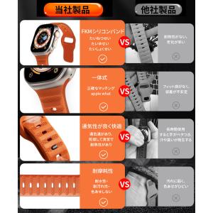 アップルウォッチ バンド 防水 apple w...の詳細画像4